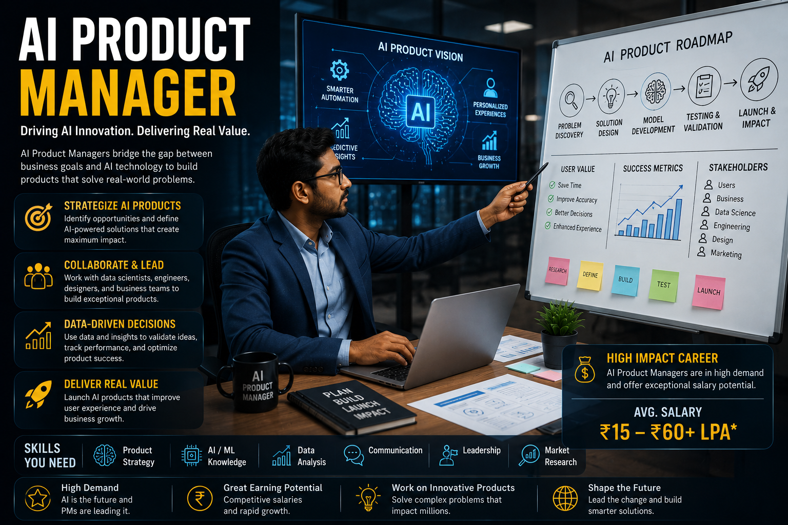 “AI Product Manager planning product strategy and leading AI innovation in a modern office”