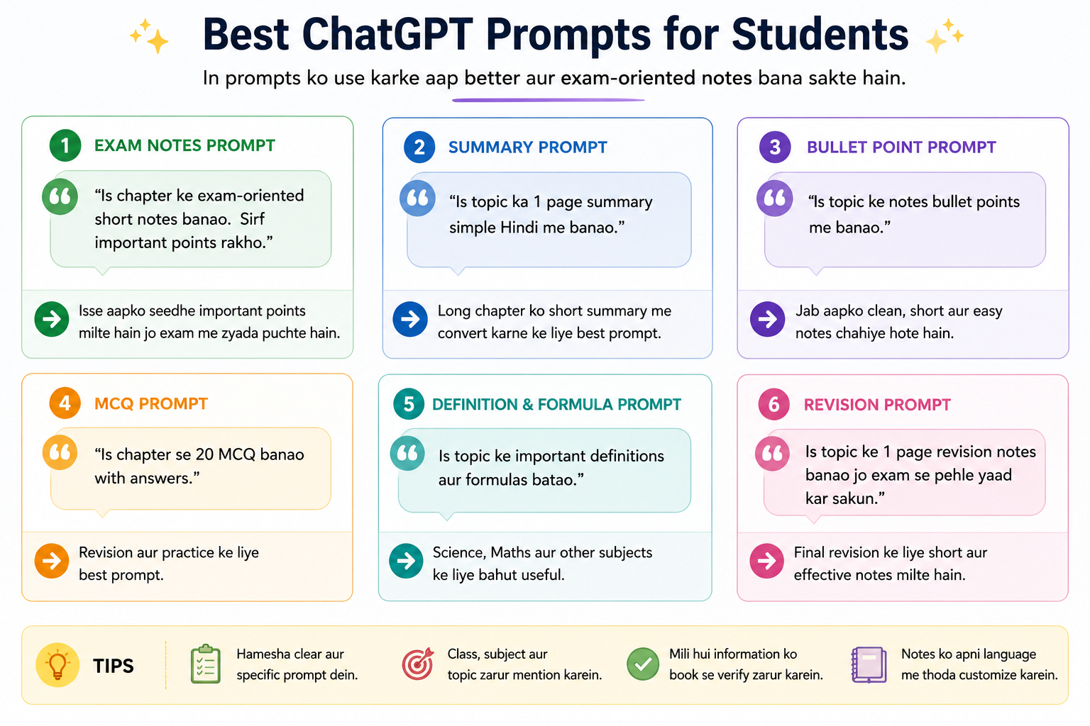 Students ke liye best ChatGPT prompts for notes summary aur revision