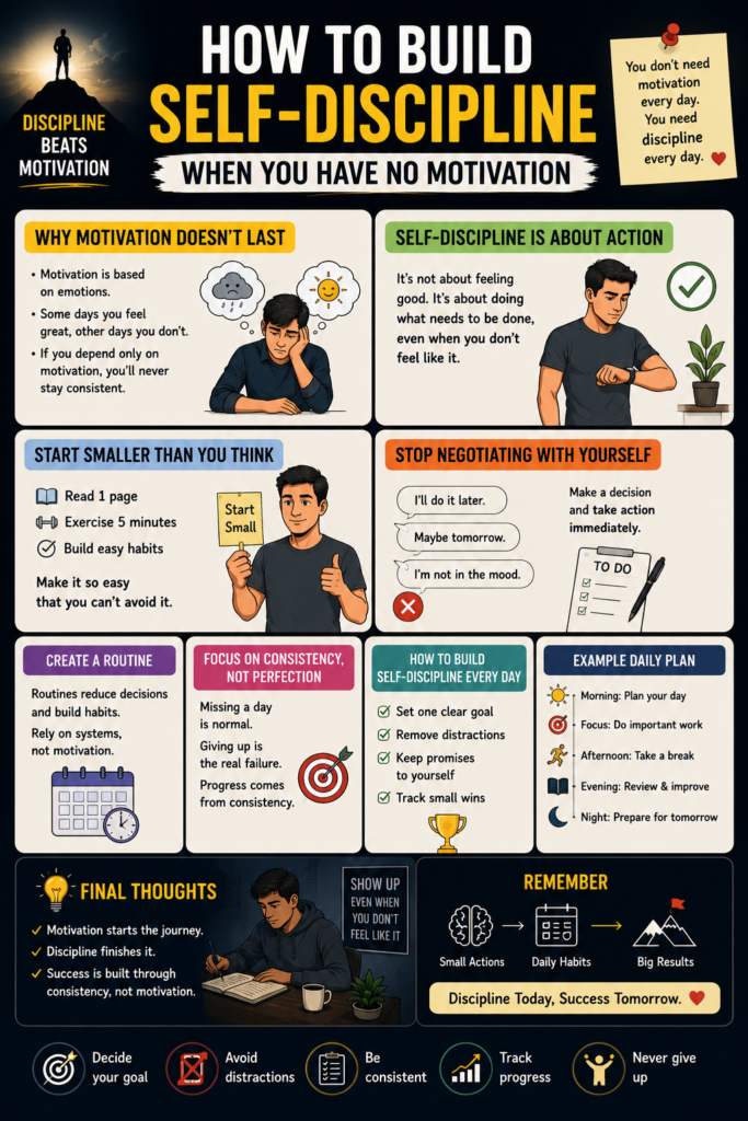 Infographic showing practical ways to build self-discipline, stay consistent, create routines, and achieve goals without relying on motivation